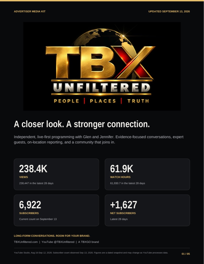 Cover of the TBX Unfiltered September 2026 advertiser media kit